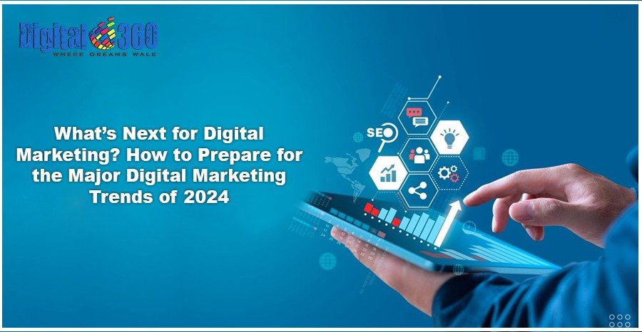 Important Trends in Digital Marketing for 2024