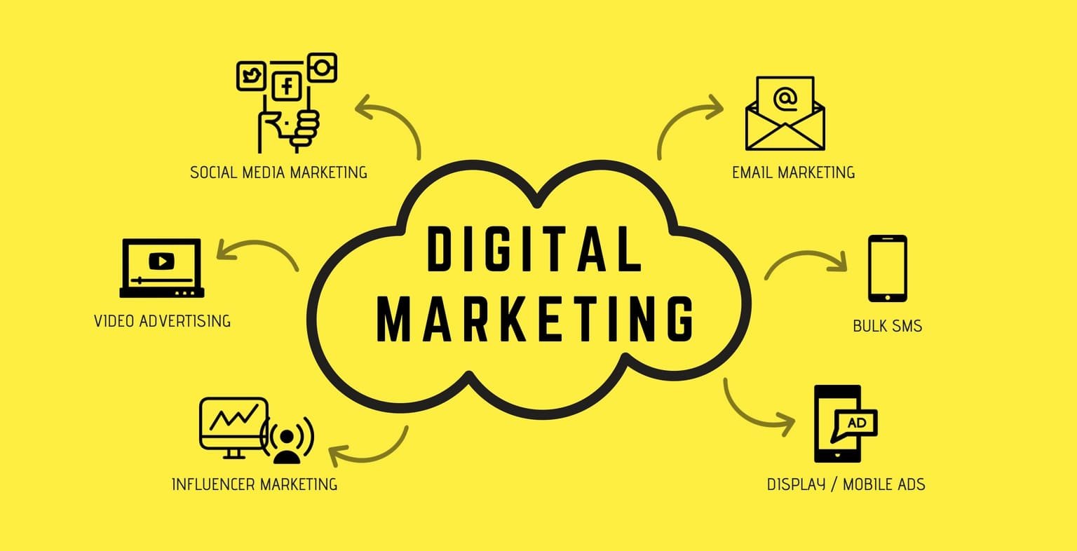 Double Your Earnings with a Side Business in Digital Marketing