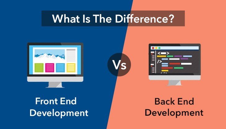 What Distinguishes Frontend Programming from Backend Programming